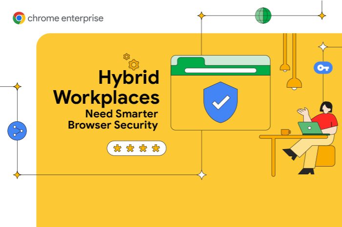 Editorial graphic: hybrid workplaces need smarter browser security.