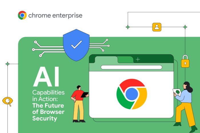 Editorial graphic: AI capabilities in action, the future of browser security.